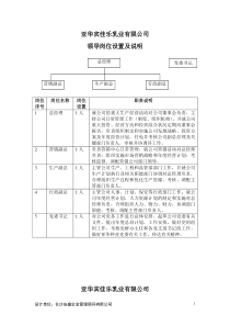 亚华宾佳乐乳业有限公司组织管理模式策划案职责说明部分(doc 62页)