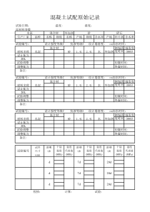 混凝土试配原始记录表格