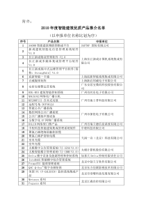 XXXX年度智能建筑优质产品推介名单-中国建筑业协会智能