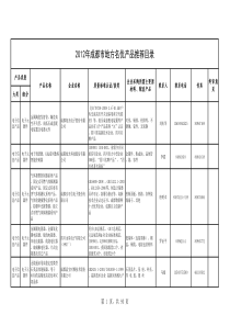 新世纪：卖楼创新招