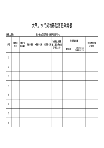 大气、水污染物基础信息采集表