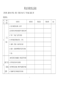 每周安全检查记录表