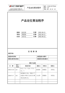 产品定位策划程序