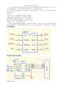 YF017系列专用标准品语音芯片(1)