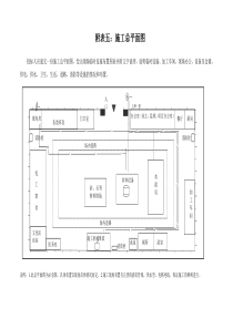 附表五、附表六