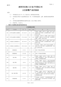 XXXX年泛海三江火灾报警产品价格表