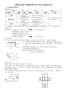 人教版五年级下册数学第三单元知识点汇总