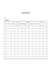 应急物资管理台帐