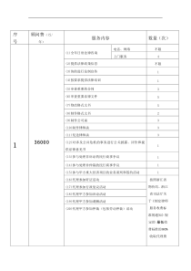 常年法律顾问报价表