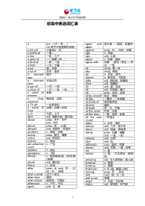 初高中英语词汇表(整理打印版)