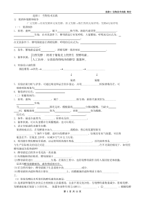 高中生物选修1--生物技术实践知识点填空