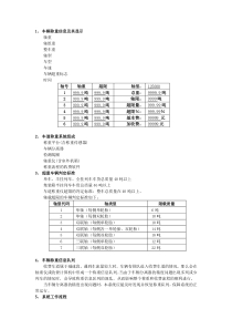 货车轴型的基本概念