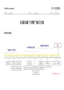 亿巢推广执行细案