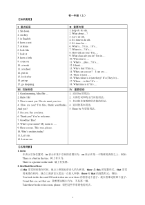 初中英语全程知识点总结