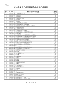 XXXX年重点产品国际竞争力调查产品目录