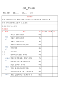 电商客服月度绩效考核表(干货)