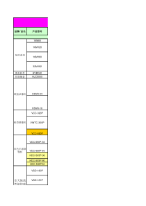 XXXX年霍尼韦尔安防产品市场价格表