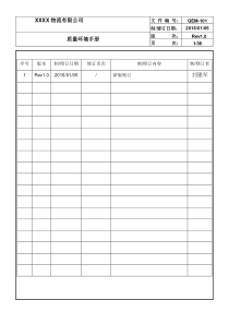 2015新版-质量环境手册(ISO9001-2015-ISO14001-2015)