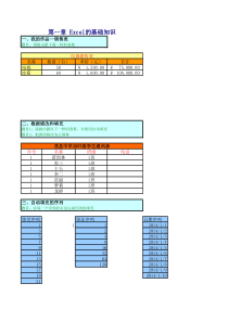 excel练习题大全