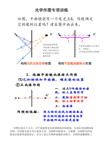 光学作图方法及训练