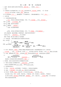 2016鲁教版七年级生物初二上册知识清单2