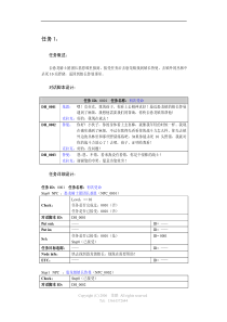 任务设计策划文档(执行级策划文档)