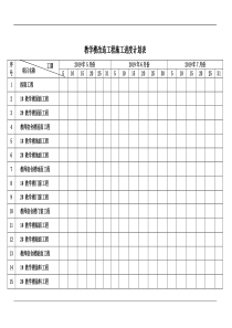 教学楼改造工程施工进度计划表