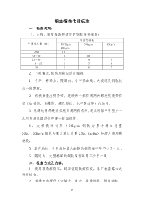 钢轨探伤作业标准19-32