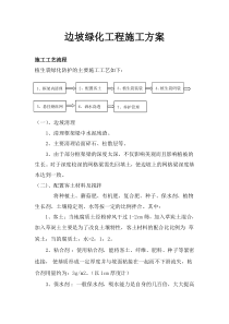 边坡绿化方案1--植生袋绿化防护