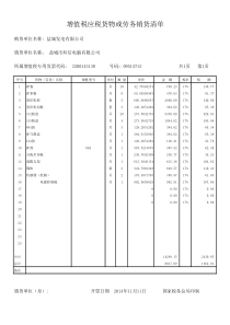 增值税清单模板