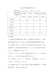 小学路队检查评分表