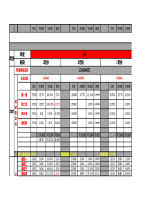 2019年销售计划表(进度表)