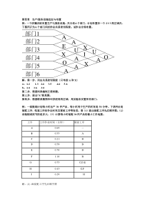 生产运作管理部分习题