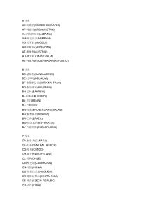 国家名称英文缩写对照表