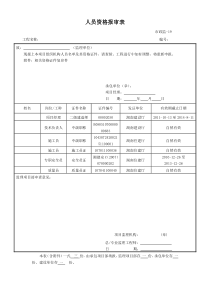 2、人员资格报审表