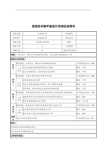 奥康集团信息技术部平面设计员岗位说明书