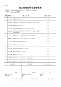 附表2：扬尘治理现场检查验收表