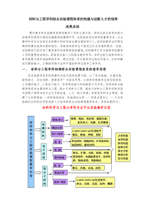 材料与工程学科综合实验课程体系的构建与创新人才的培...