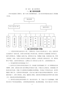 某园林绿化项目施工组织设计方案