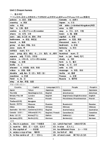 江苏新牛津译林版-7B-知识点汇总