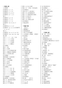 最新人教版小学语文课文目录汇总