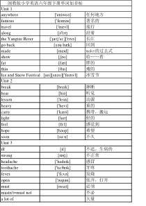 闽教版小学英语l六年级下册单词加音标