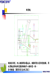 FOXCONN模具常用机构