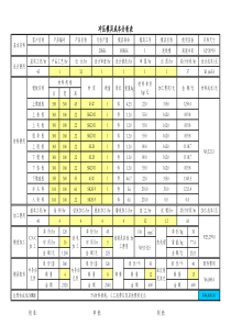 冲压模具成本分析表(模板)