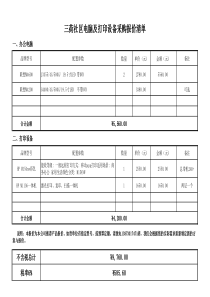 电脑办公设备采购报价清单