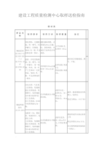 建设工程质量检测中心取样送检指南