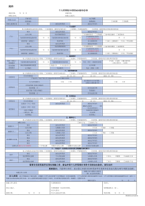 个人所得税专项附加扣除信息表(电子版)