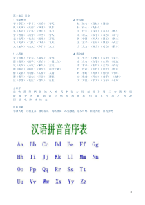 部编版2018一年级下册知识点汇总