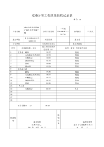 道路分项工程质量验收表