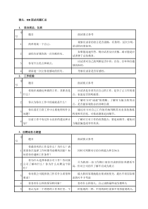 HR面试问题汇总(表格)